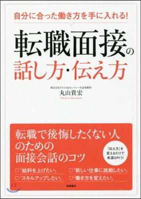 轉職面接の話し方.傳え方