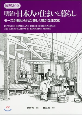 明治.日本人の住まいと暮らし モ-スが魅