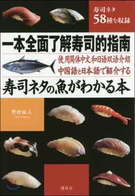 中國語と日本語で紹介する壽司ネタの魚がわ