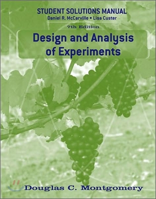 Design and Analysis of Experiments