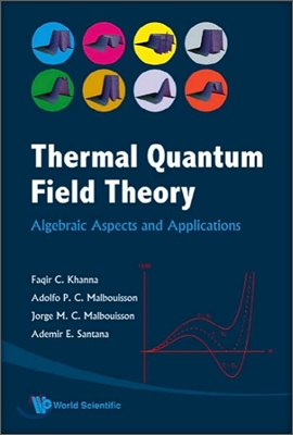 Thermal Quantum Field Theory: Algebraic Aspects and Applications