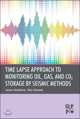 Time Lapse Approach to Monitoring Oil, Gas, and CO2 Storage by Seismic Methods