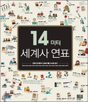 14M 세계사 연표