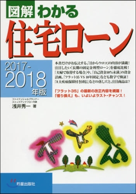 ’17－18 住宅ロ-ン