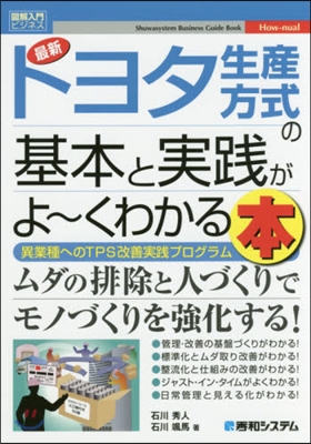 最新トヨタ生産方式の基本と實踐がよ~くわ