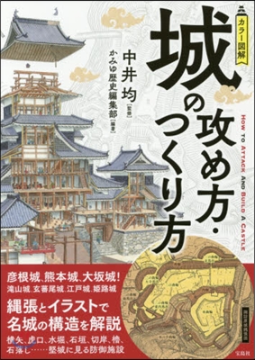 カラ-圖解 城の攻め方.つくり方