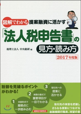 ’17 「法人稅申告書」の見方.讀み方