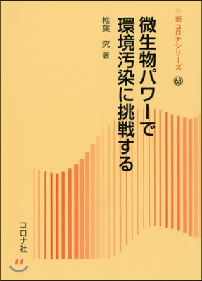 微生物パワ-で環境汚染に挑戰する