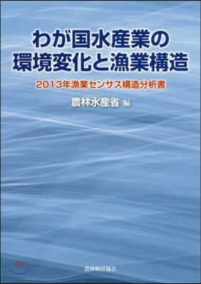 わが國水産業の環境變化と漁業構造