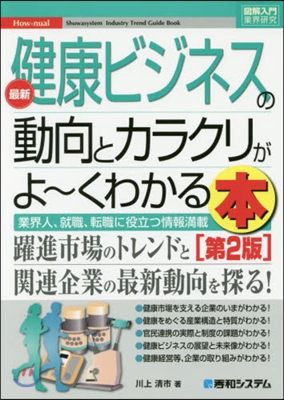 最新健康ビジネスの動向とカラクリが 2版