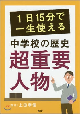 中學校の歷史超重要人物