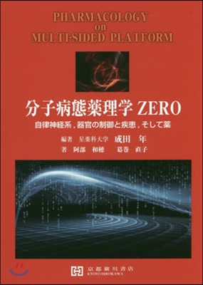 分子病態藥理學ZERO－自律神經系，器官