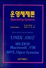 운영체제론 Operating Systems