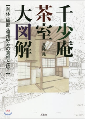 千少庵茶室大圖解~利休.織部.遠州好みの