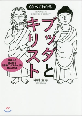 くらべてわかる!ブッダとキリスト