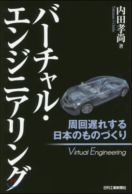 バ-チャル.エンジニアリング 周回遲れす