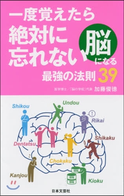 一度覺えたら絶對に忘れない腦になる最强の