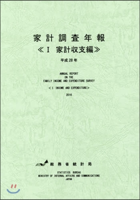 平28 家計調査年報   1 家計收支編