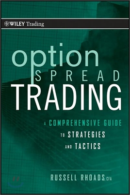 Option Spread Trading