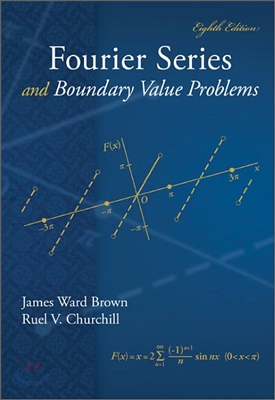 Fourier Series and Boundary Value Problems