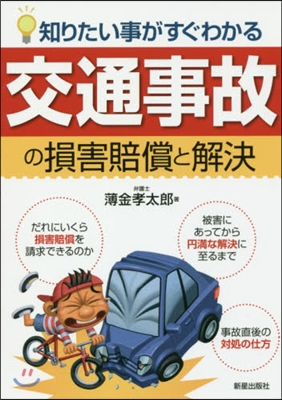 交通事故の損害賠償と解決