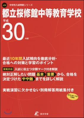 都立櫻修館中等敎育學校 最近10年間入試