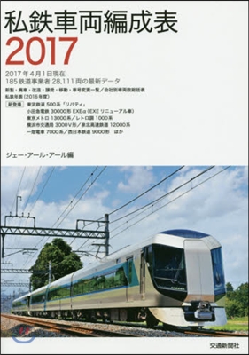 私鐵車兩編成表 2017