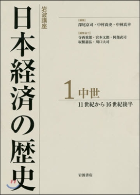 岩波講座 日本經濟の歷史   1