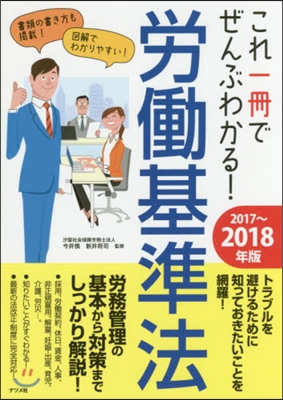 ’17－18 勞はたら基準法