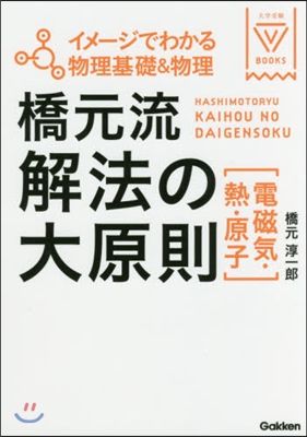 橋元流解法の大原則 電磁氣.熱.原子