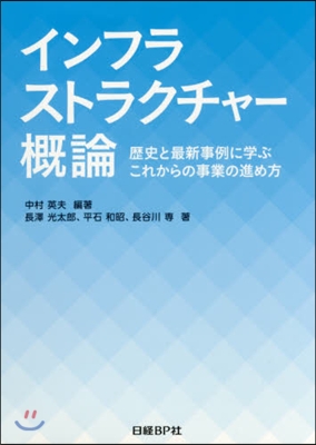 インフラストラクチャ-槪論 歷史と最新事