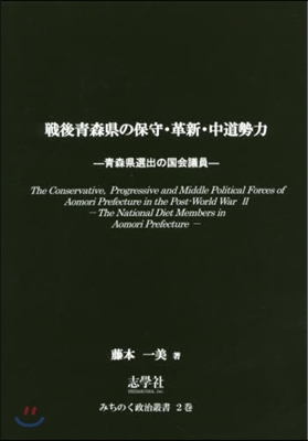 戰後靑森縣の保守.革新.中道勢力