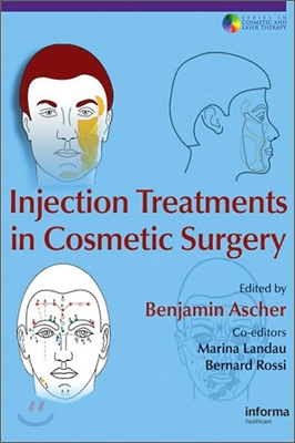 Injection Treatments in Cosmetic Surgery