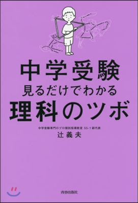 中學受驗 見るだけでわかる理科のツボ