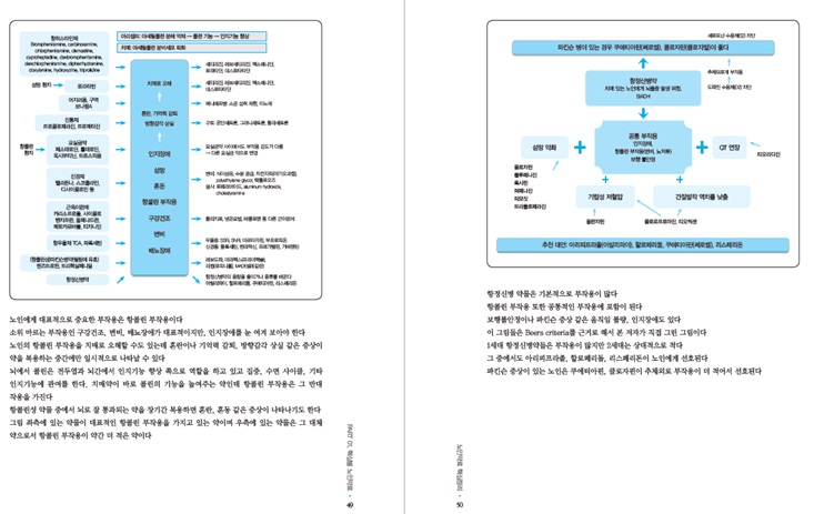 상세 이미지 3