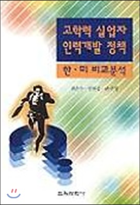 고학력 실업자 인력개발 정책