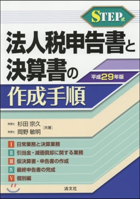 平29 法人稅申告書と決算書の作成手順