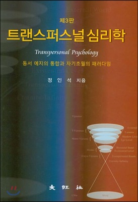 트랜스퍼스널 심리학