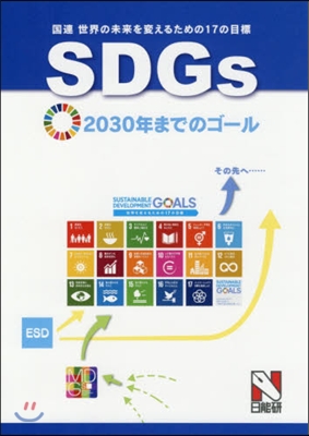 SDGs 2030年までのゴ-ル