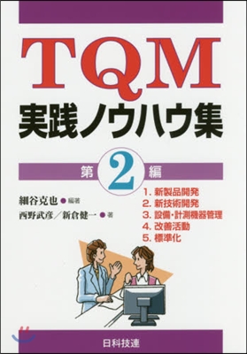 TQM實踐ノウハウ集   2