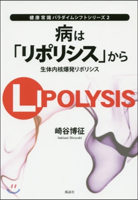 病は「リポリシス」から 生體內核爆發リポ