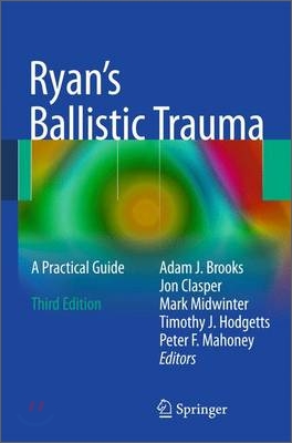 Ryan&#39;s Ballistic Trauma