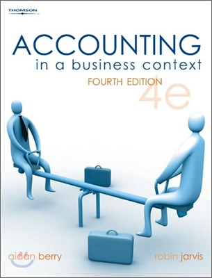 Accounting In A Business Context