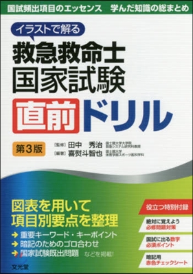 救急救命士國家試驗直前ドリル 第3版