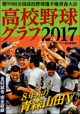 ’17 高校野球グラフ 靑森