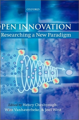 Open Innovation: Researching a New Paradigm