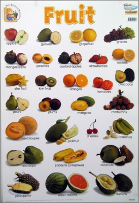 Fruits