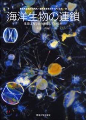 東京大學海洋硏究所/海洋生命系のダイナミクス(3)海洋生物の連鎖