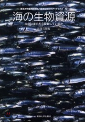 東京大學海洋硏究所/海洋生命系のダイナミクス(4)海の生物資源