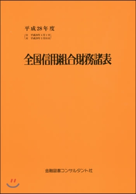 平28 全國信用組合財務諸表